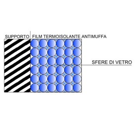 Linvea Igienix - Thermo-isolant blanc 1 L - Peinture pour intérieur à haute  isolation thermique, insonorisante, anti-condensation, résistant aux